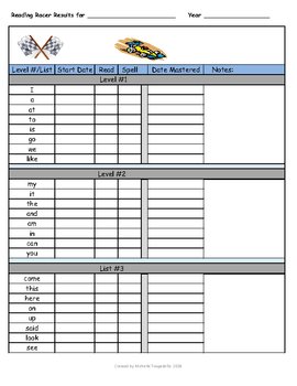 Preview of Individual HFW Student Assessment Sheets for the HFW cards