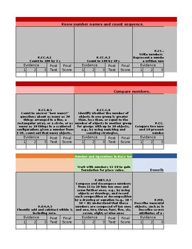 Preview of Individual Kinder Common Core Standards Tracker