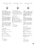 Individual Learning Plan/One Plan Quick Guides Template - 