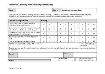 Preview of Individual Learning Plan One day Workshoop Spanish
