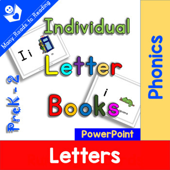 Preview of Individual Letter Books DIGITAL PowerPoint PreK-2 ELL