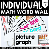 Individual Math Word Wall 1st Grade | Student Word Wall Ring