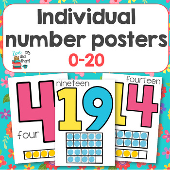 Preview of Individual Number posters with ten frames 0-20
