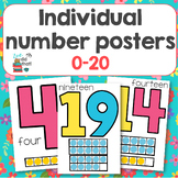 Individual Number posters with ten frames 0-20