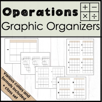 Preview of Individual Operations Graphic Organizers *Whiteboard* Burlap