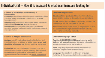 Preview of Individual Oral -- How it is assessed & what examiners are looking for