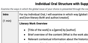 Preview of Individual Oral Structure [IB DP Language and Literature]