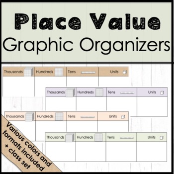 Preview of Individual Place Value Graphic Organizers *Whiteboard* Burlap FREEBIE