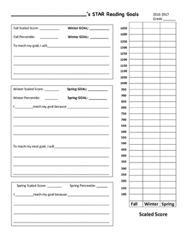 Star Punch Cards (Positive Behavior Incentive Program)