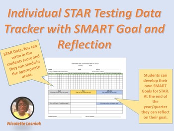 Preview of Individual STAR Test Data Tracker with SMART Goal and Reflection