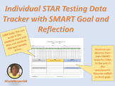 Individual STAR Test Data Tracker with SMART Goal and Reflection