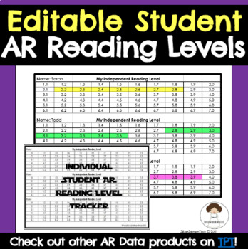 Preview of Individual Student AR Reading Level Tracker **Editable**