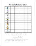 Individual Student Behavior Chart