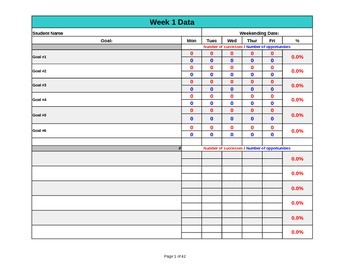 Preview of Individual Student Data Collection File for Teachers with Children with Autism