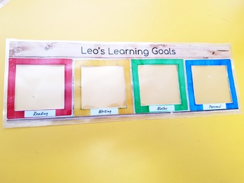 Preview of Individual Student Goals and Learning Plan (EDITABLE)