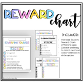 Individual Student Reward Chart - Editable
