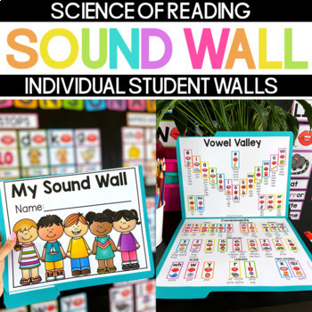 Preview of Individual Student Sound Walls with Mouth Pictures - Science of Reading