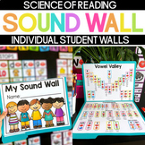 Individual Student Sound Walls with Mouth Pictures - Scien