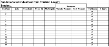 Preview of Individual Student Unit Test Tracker Spreadsheet Gradebook - Level 1
