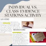 Individual vs. Class Evidence Stations Activity for Forensics