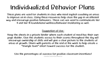 Preview of Individualized Behavior Plans