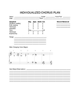 Preview of Individualized Choral Plan