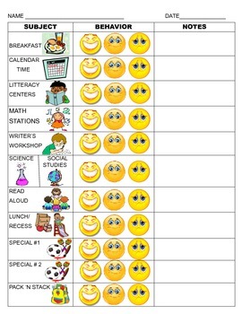 Individualized Daily Behavior Tracker by Teaching Little Minds | TpT