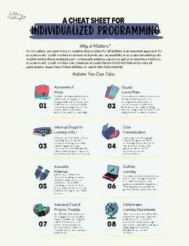 Preview of Individualized Programming [A Cheat Sheet for Educators]