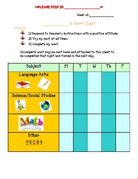 Preview of Individualized Work Chart- Goals for students to complete great work!