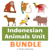 Indonesian Animals BUNDLE (Poster, Research Templates, Act