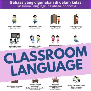 Preview of Indonesian Classroom Language Poster (Classroom Display & Decor)