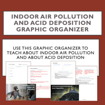Preview of Indoor Air Pollution and Acid Deposition Graphic Organizer