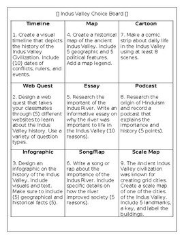 Preview of Indus Valley Choice Board Activities & Worksheets