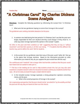 cliff notes christmas carol charles dickens