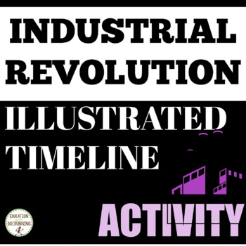 Preview of Industrial Revolution Activity Illustrated Timeline