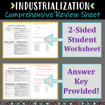 Industrialization Review Sheet and Answer Key US History TPT