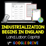 Industrial Revolution Begins in England - Land, Labor, Cap