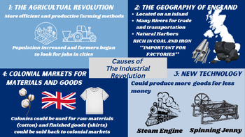 Preview of Industrial Revolution Causes Review Chart/Visual