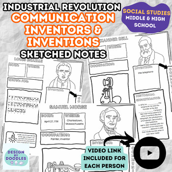 Preview of Industrial Revolution Communication Inventors & Inventions SKETCHED NOTE BUNDLE