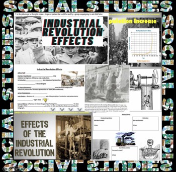 Preview of Industrial Revolution Effects Think Pair Share Close Reads Bundle