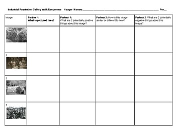 Preview of Industrial Revolution Gallery Walk, Questions, Response Chart, Industrialization