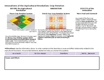 Preview of Industrial Revolution: Innovations of the Agricultural Revolution: Crop Rotation