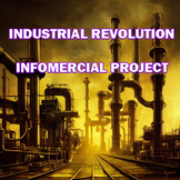 Industrial Revolution Invention Infomercial Group Project