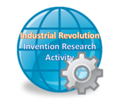 Industrial Revolution Invention Research Activity