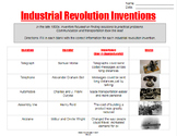 Industrial Revolution Inventions (Industrial Age/Google Dr