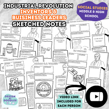 Preview of Industrial Revolution Inventors & Business Entrepreneur Sketched Design BUNDLE