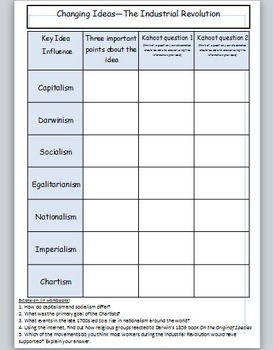 Preview of Industrial Revolution Key Ideas and Movements