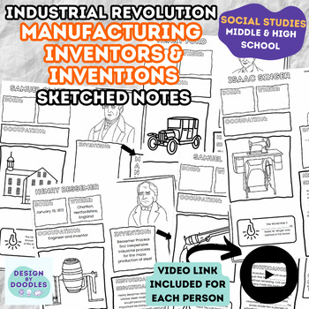Preview of Industrial Revolution Manufacturing Inventors & Inventions SKETCHED NOTE BUNDLE