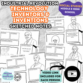 Preview of Industrial Revolution Technology Inventors & Inventions SKETCHED NOTE BUNDLE