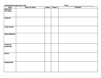 Industrial Revolution Term Grid by GoldenHistory | TPT